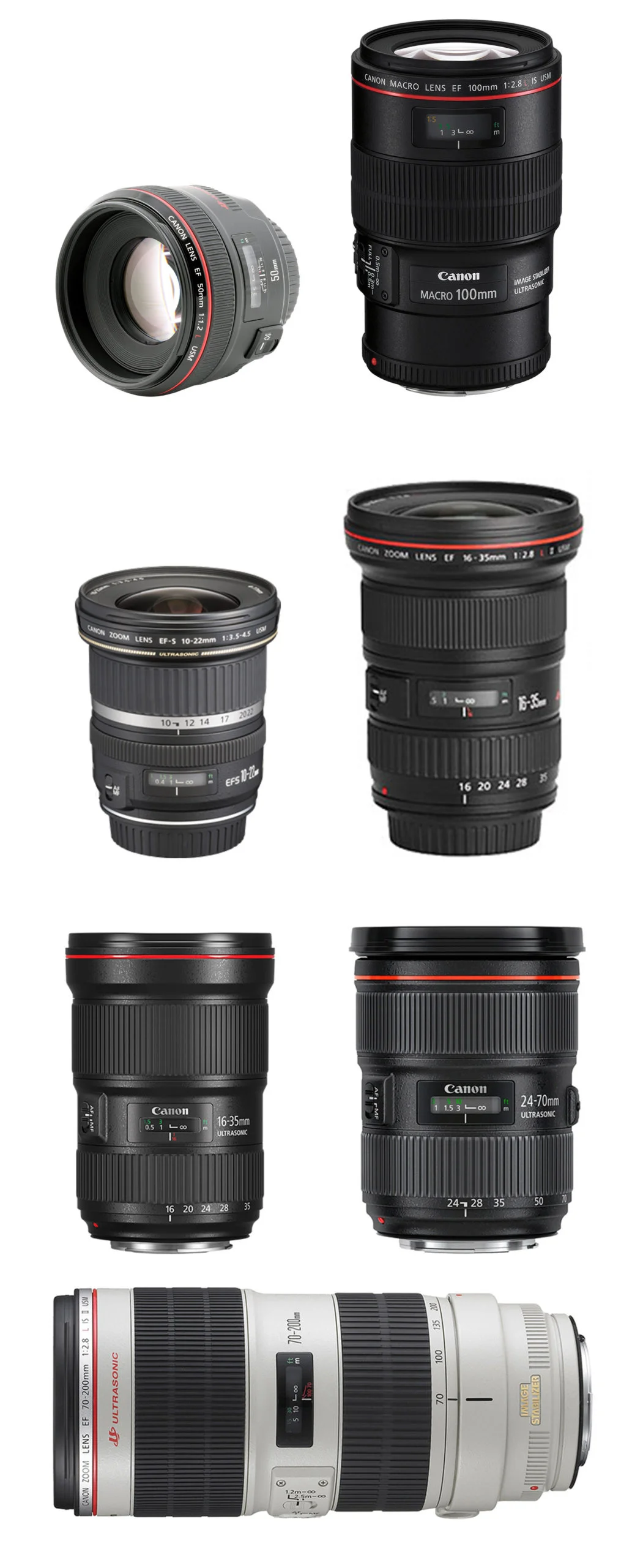 Canon Lenses เลนส์ Canonให้เช่าในกรุงเทพฯ